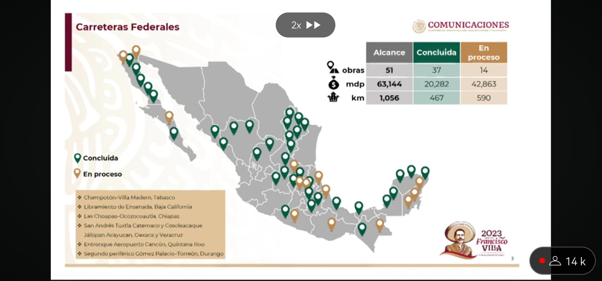 Blog 8 cuanto invierte mexico en infraestructura