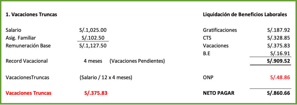 cuanto me toca