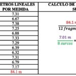 cuanto-mide-1-hectarea