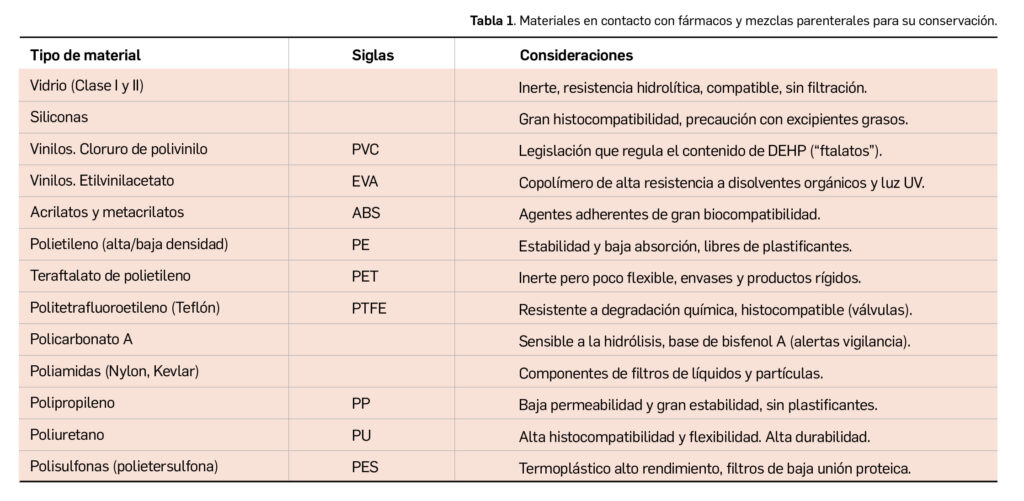 cuanto mide antrax