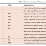 ¿Cuánto mide ántrax? cuanto-mide-antrax