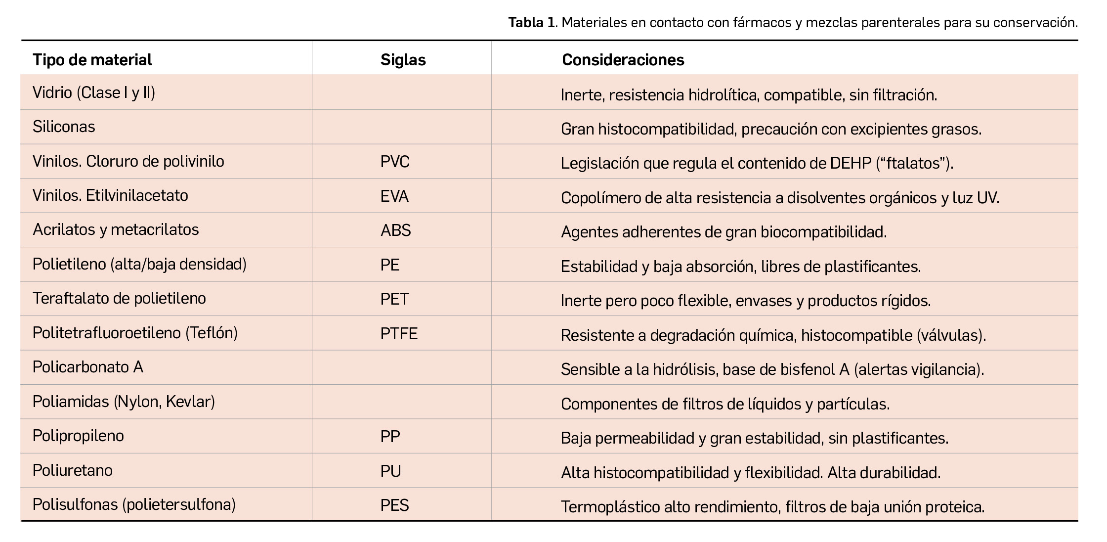 Blog 12 cuanto mide
