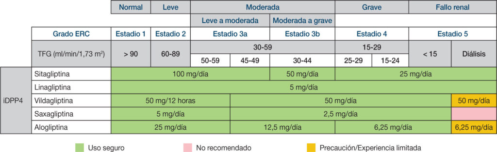 cuanto mide arjona