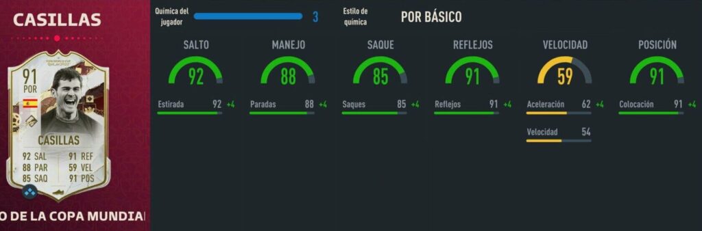 cuanto mide casillas