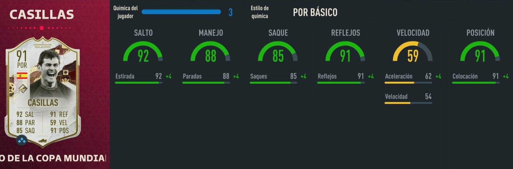 Blog 4 cuanto mide casillas