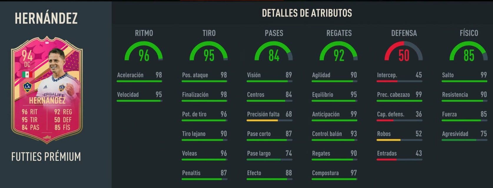 Blog 4 cuanto mide chicharito