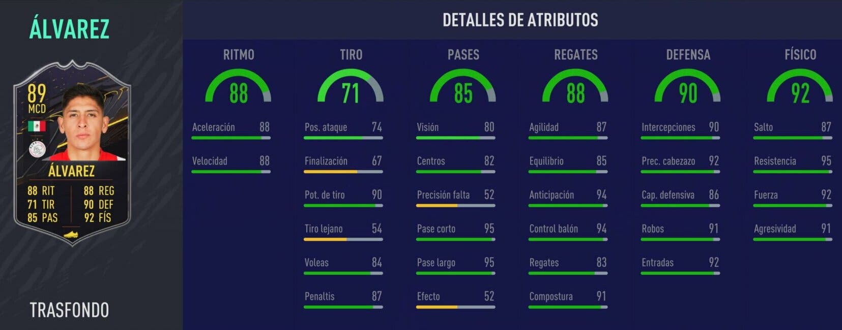 cuanto mide edson alvarez