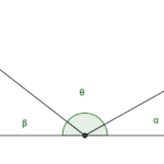 cuanto-mide-el-angulo-concavo
