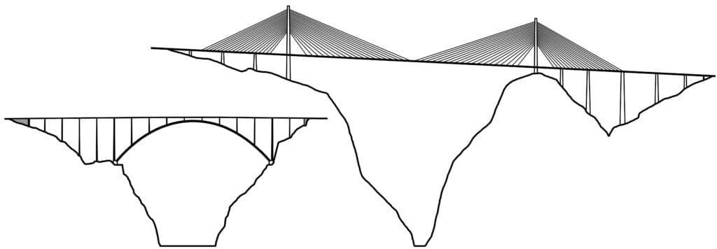 cuanto mide el puente baluarte