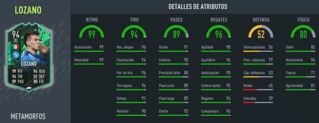 ¿Cuánto mide Hirving Lozano? 2 cuanto mide hirving lozano