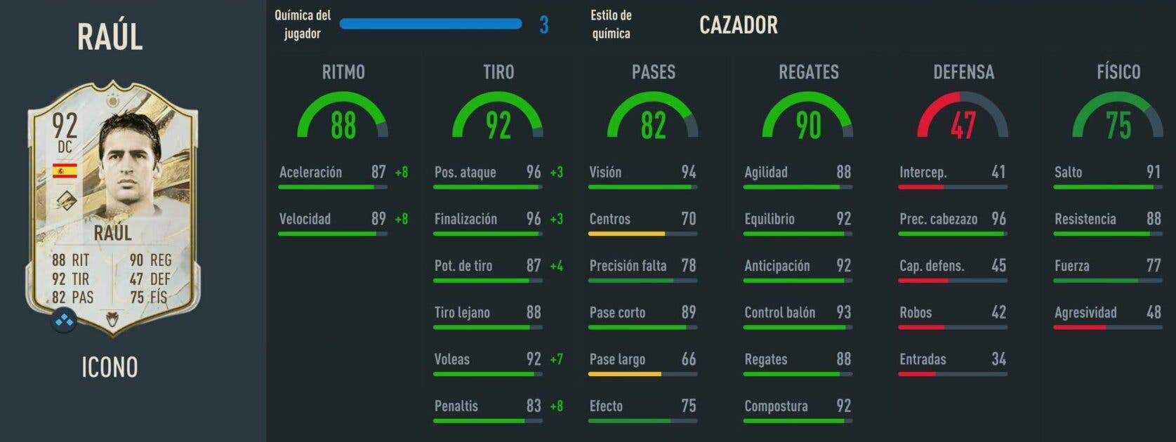 cuanto mide hugo sanchez