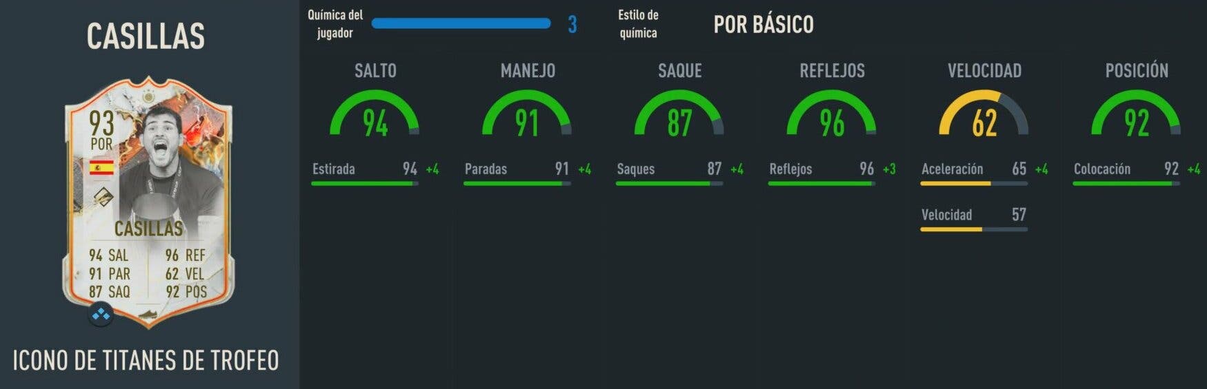 cuanto mide iker casillas