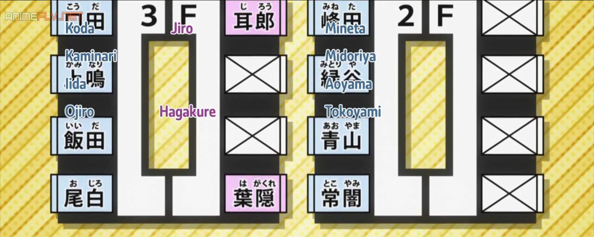 cuanto mide kirishima