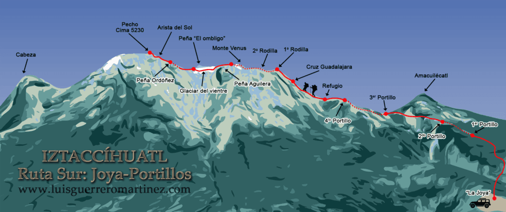¿Cuánto mide la Malinche? 2 cuanto mide la malinche