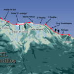 cuanto-mide-la-malinche