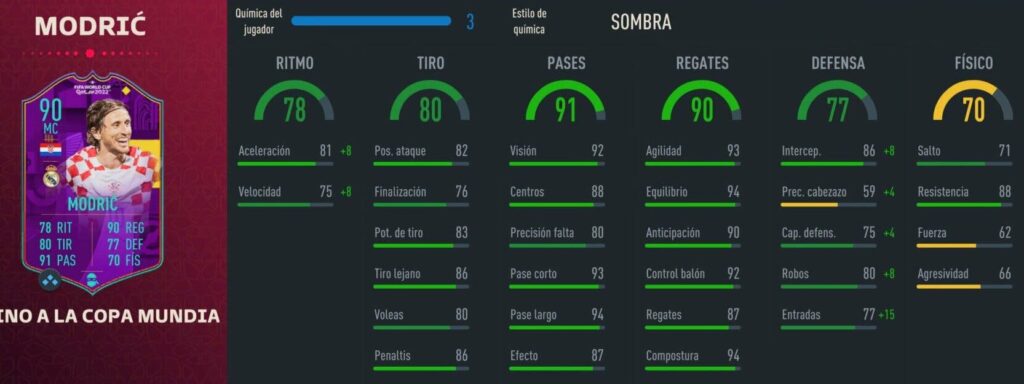 ¿Cuánto mide Luka Modric? 2 cuanto mide luka modric