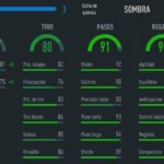 cuanto-mide-luka-modric