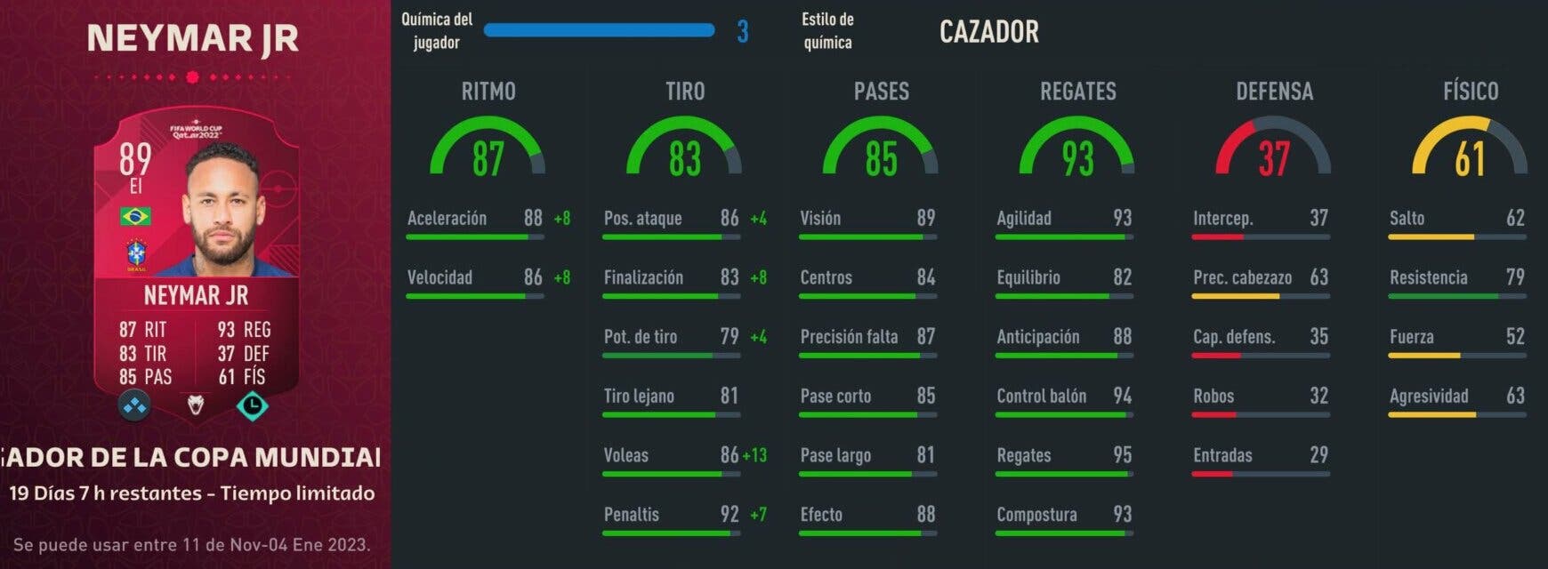 cuanto mide neymar jr