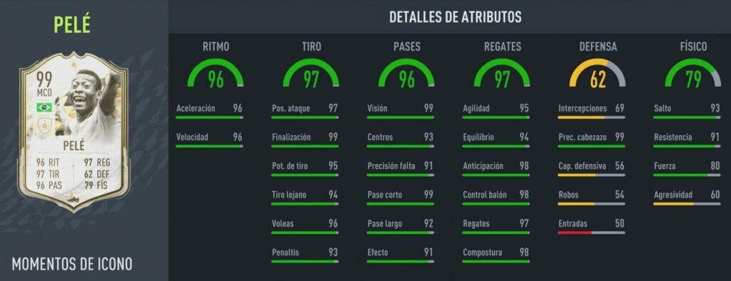 cuanto mide pele