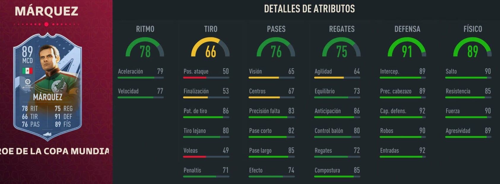 cuanto mide rafael marquez
