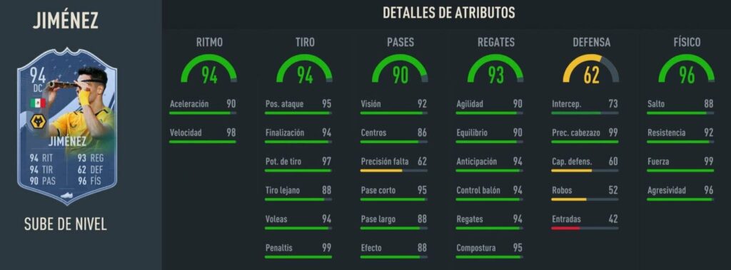 ¿Cuánto mide Raúl Jiménez? 2 cuanto mide raul jimenez