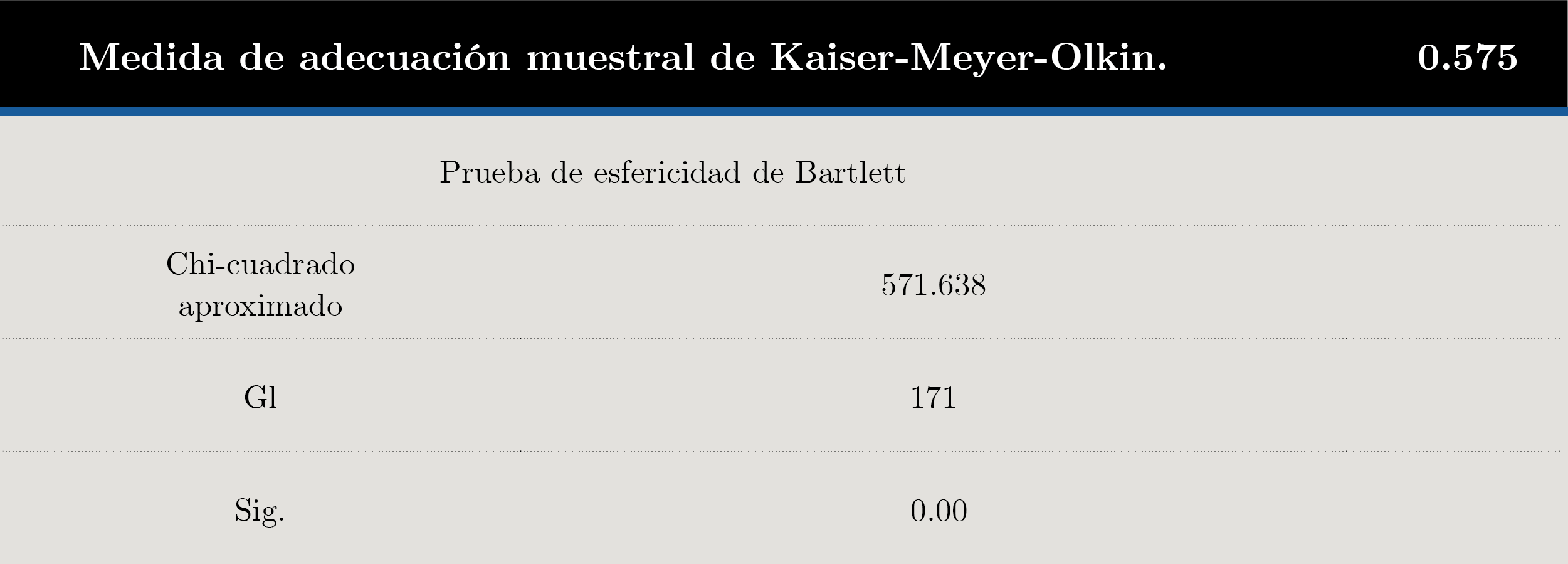 cuanto mide rivers gg