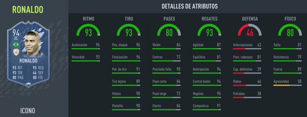 cuanto mide ronaldo nazario