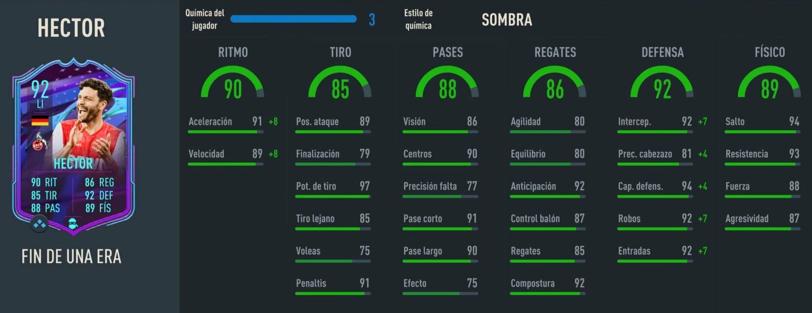 cuanto mide saul hernandez