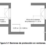 cuanto-mide-un-barandal