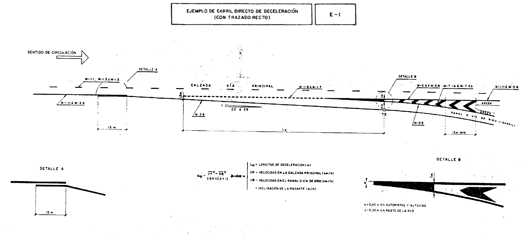 cuanto mide un carril vehicular