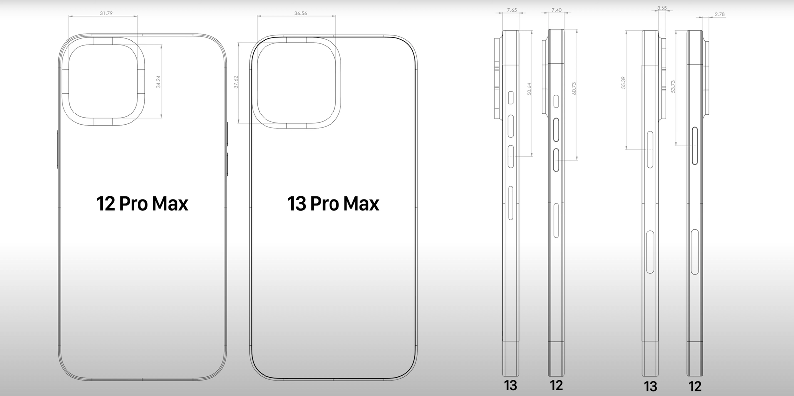cuanto mide un celular