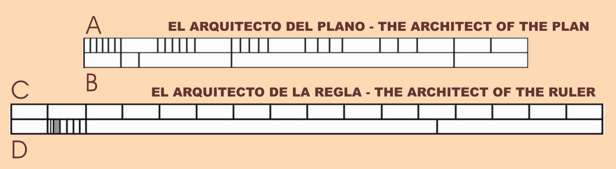 Blog 8 cuanto mide un codo