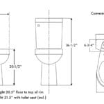 cuanto-mide-un-excusado