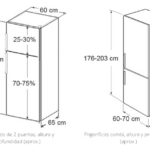 cuanto-mide-un-frigorifico