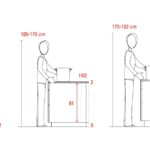 cuanto-mide-un-lavadero