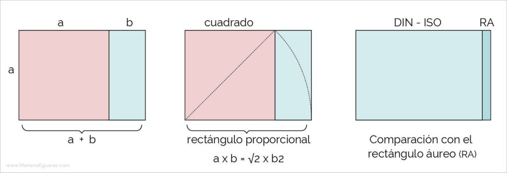 ¿Cuánto mide un libro? 2 cuanto mide un libro