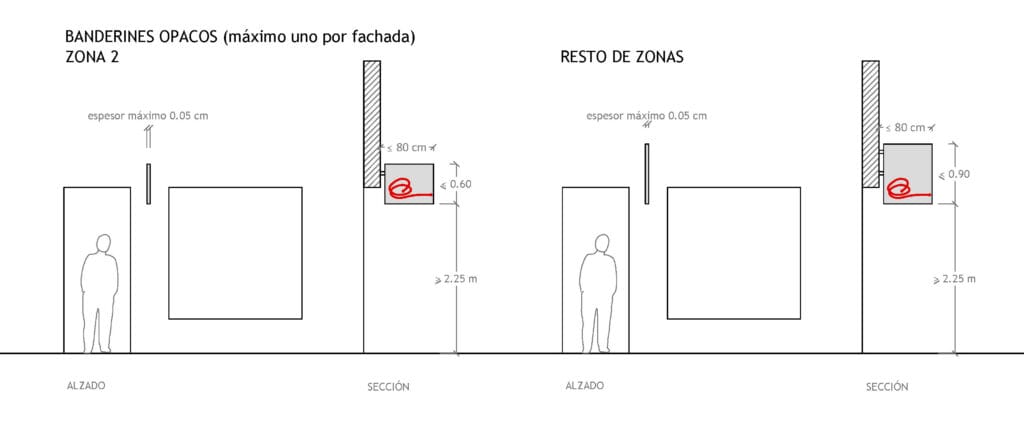 cuanto mide un registro sanitario