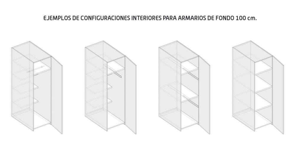 cuanto mide un ropero