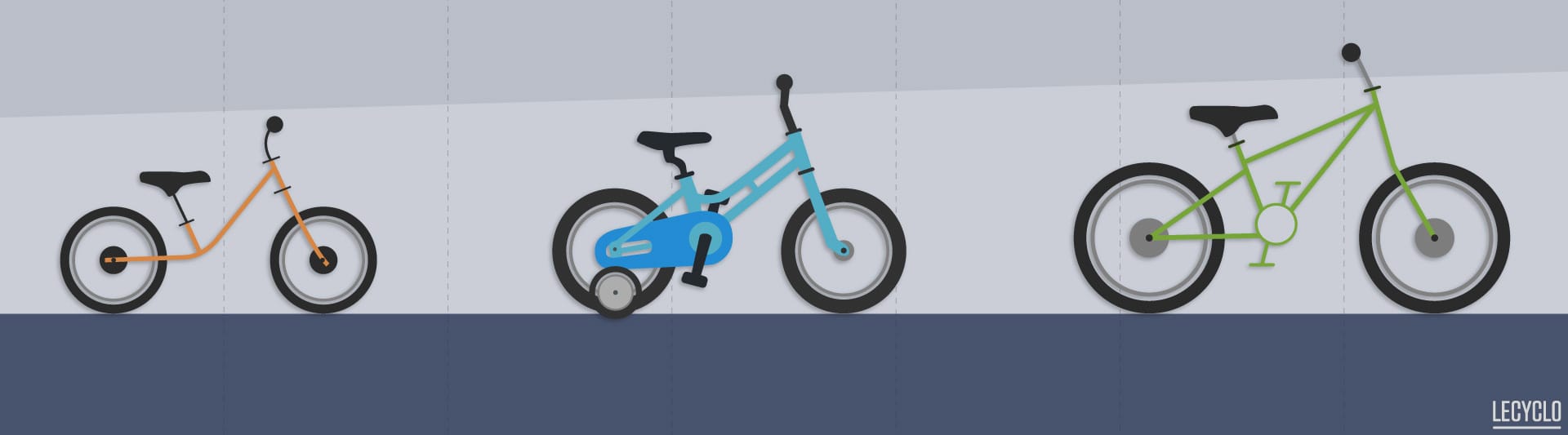 Blog 4 cuanto mide una bicicleta