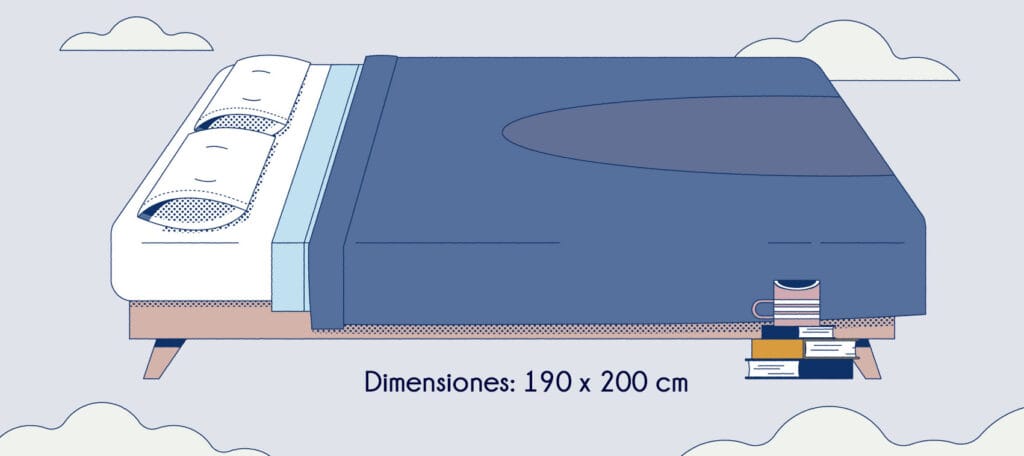 ¿Cuánto mide una cobija matrimonial? 2 cuanto mide una cobija matrimonial