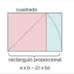 cuanto-mide-una-ficha-bibliografica