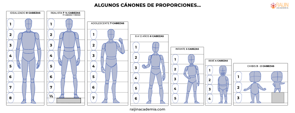 cuanto mide una foto infantil