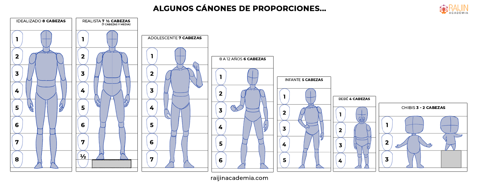 cuanto mide una foto infantil