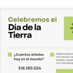 ¿Cuánto mide una infografía? cuanto-mide-una-infografia