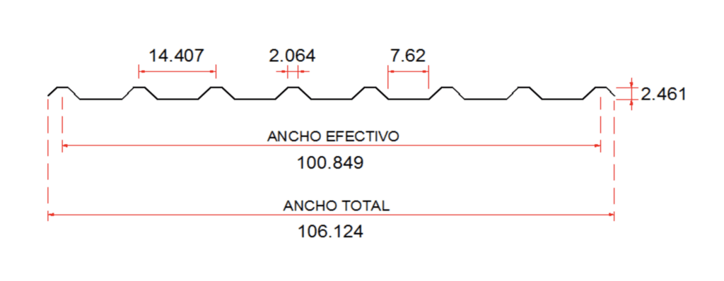cuanto mide una lamina galvanizada