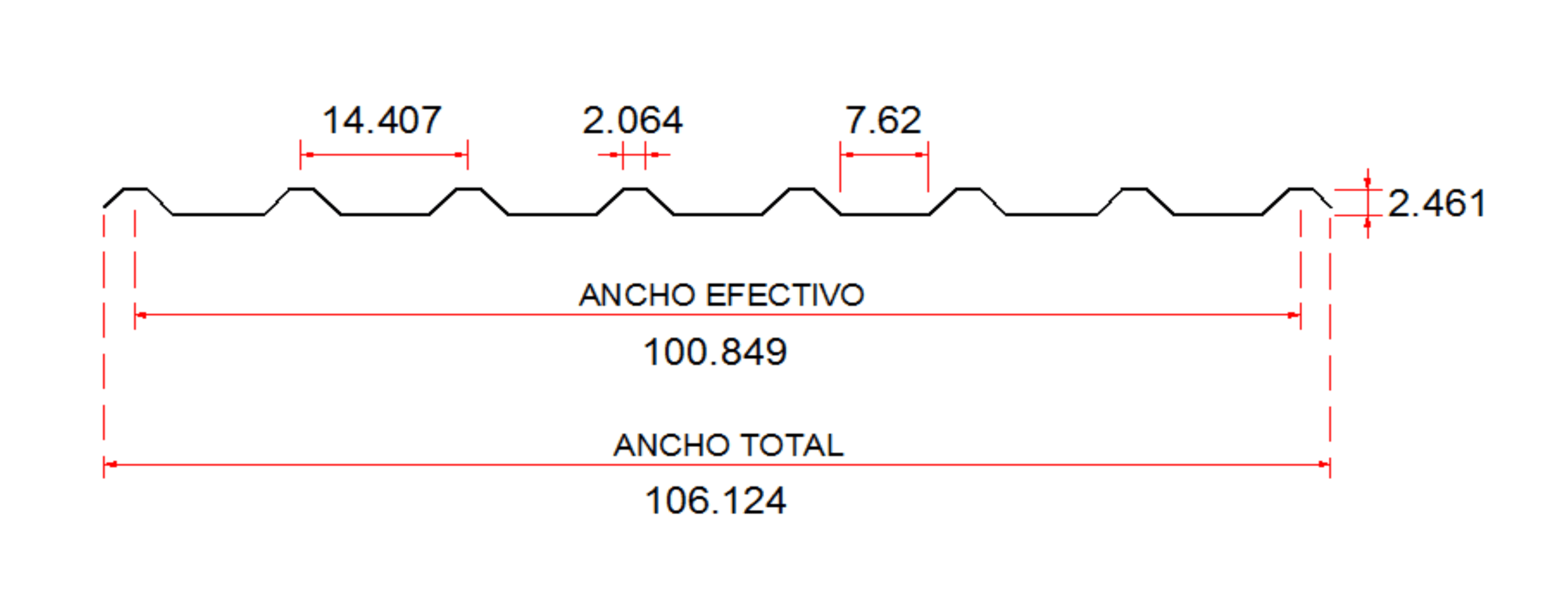 cuanto mide una lamina galvanizada