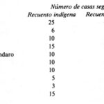 cuanto-mide-una-legua