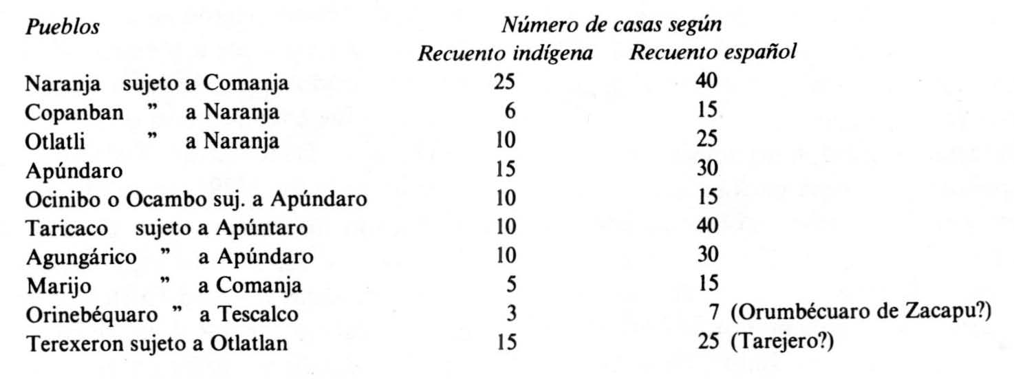 cuanto mide una legua