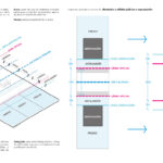 ¿Cuánto mide una línea? cuanto-mide-una-linea