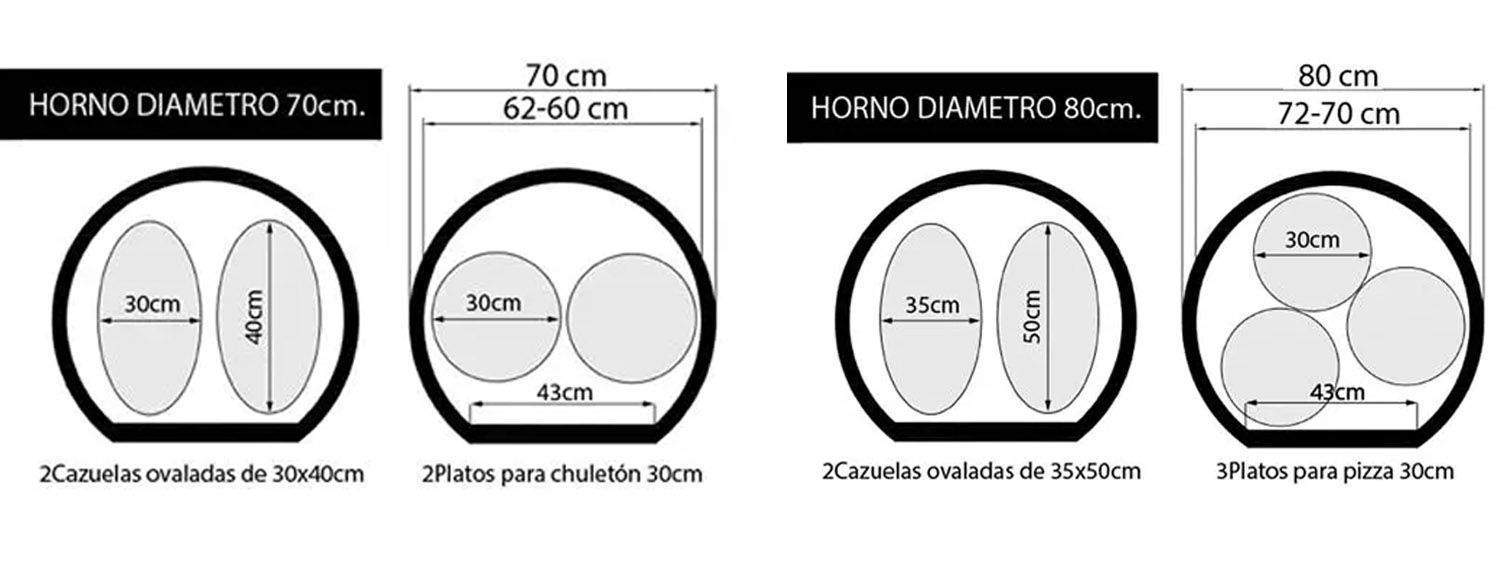 cuanto mide una pizza grande